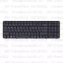 Клавиатура для ноутбука HP Pavilion G6-2082 черная, с рамкой