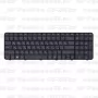 Клавиатура для ноутбука HP Pavilion G6-2182sr черная, с рамкой