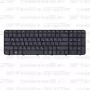 Клавиатура для ноутбука HP Pavilion G6-2277er черная, с рамкой