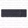 Клавиатура для ноутбука HP Pavilion G6-2360er черная, с рамкой