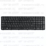 Клавиатура для ноутбука HP 15-d017 Черная, с рамкой