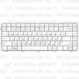 Клавиатура для ноутбука HP Pavilion G6-1147 Белая