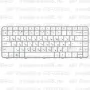 Клавиатура для ноутбука HP Pavilion G6-1214sr Белая