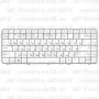 Клавиатура для ноутбука HP Pavilion G6-1246 Белая