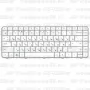 Клавиатура для ноутбука HP Pavilion G6-1258er Белая