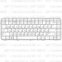 Клавиатура для ноутбука HP Pavilion G6-1266 Белая