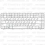 Клавиатура для ноутбука HP Pavilion G6-1277 Белая