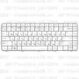 Клавиатура для ноутбука HP Pavilion G6-1296 Белая