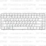 Клавиатура для ноутбука HP Pavilion G6-1324er Белая