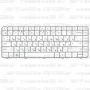 Клавиатура для ноутбука HP Pavilion G6-1336er Белая