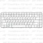 Клавиатура для ноутбука HP Pavilion G6-1a40 Белая