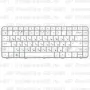Клавиатура для ноутбука HP Pavilion G6-1b81 Белая