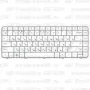 Клавиатура для ноутбука HP Pavilion G6-1c74 Белая