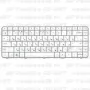 Клавиатура для ноутбука HP Pavilion G6-1d67 Белая