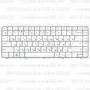 Клавиатура для ноутбука HP Pavilion G6z-1a00 Белая