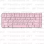 Клавиатура для ноутбука HP Pavilion G6-1246 Розовая