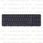 Клавиатура для ноутбука HP Pavilion G6-2041 черная, с рамкой