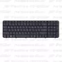 Клавиатура для ноутбука HP Pavilion G6-2052er черная, с рамкой