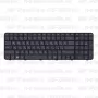 Клавиатура для ноутбука HP Pavilion G6-2106nr черная, с рамкой