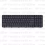 Клавиатура для ноутбука HP Pavilion G6-2128er черная, с рамкой