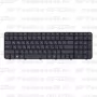 Клавиатура для ноутбука HP Pavilion G6-2231nr черная, с рамкой