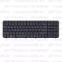Клавиатура для ноутбука HP Pavilion G6-2241er черная, с рамкой