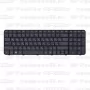 Клавиатура для ноутбука HP Pavilion G6-2252sr черная, с рамкой