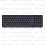 Клавиатура для ноутбука HP Pavilion G6-2253er черная, с рамкой