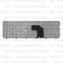Клавиатура для ноутбука HP Pavilion G6-2253nr черная, с рамкой