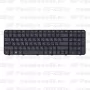 Клавиатура для ноутбука HP Pavilion G6-2391sr черная, с рамкой